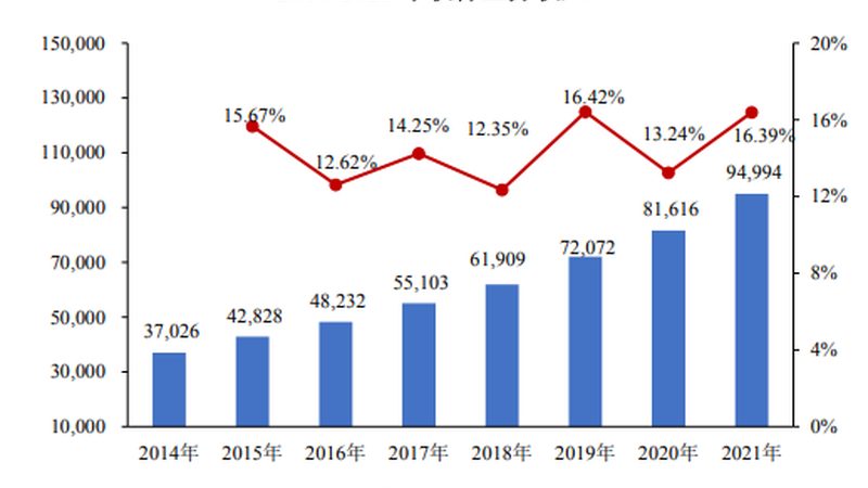 信息技术代理加盟公司如何选择？揭秘关键指标与趋势