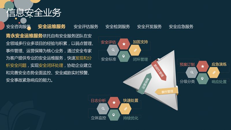 企业IT系统应急预案的实战框架